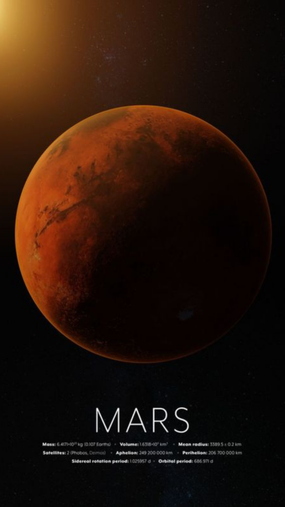 MARS, PLANÈTE MAITRESSE DU BÉLIER