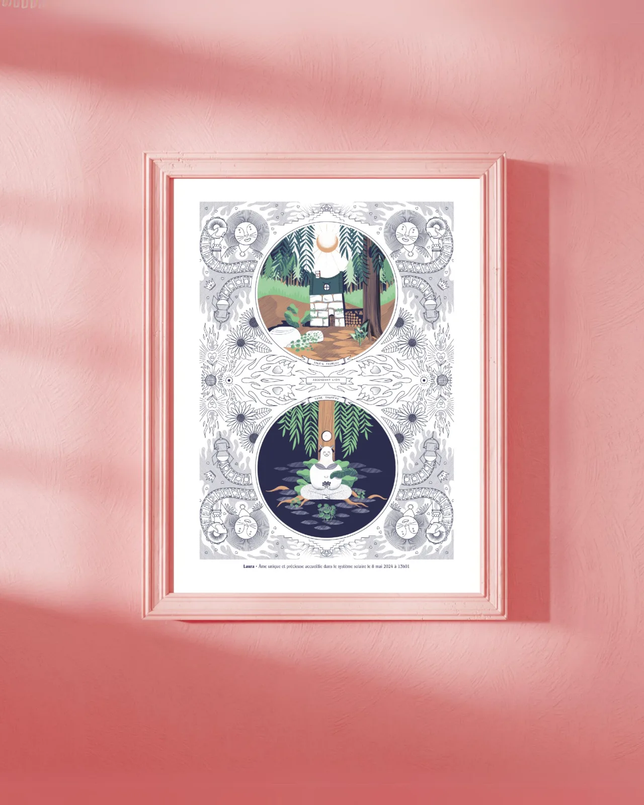 Poster astrologique personnalisé Soleil, Lune et Ascendant