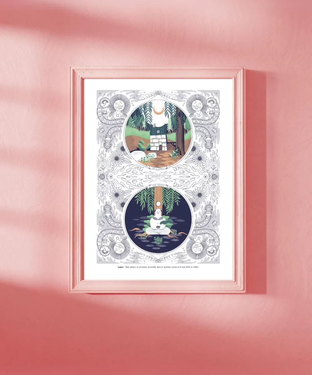 Poster astrologique personnalisé Soleil, Lune et Ascendant